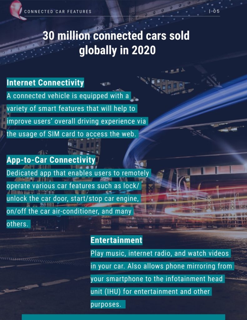 ACO TECH Review: AUGUST 2021 - Aco Tech